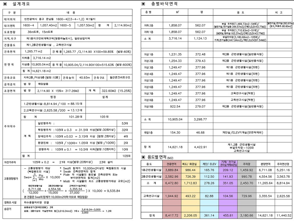 엘림종합건설(주) 이미지