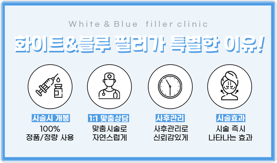 화이트앤블루의원 이미지