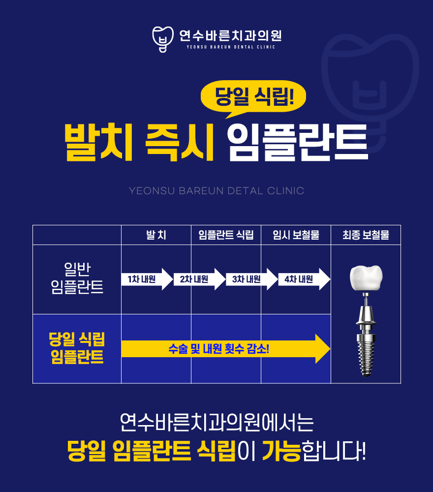 연수바른치과의원 이미지