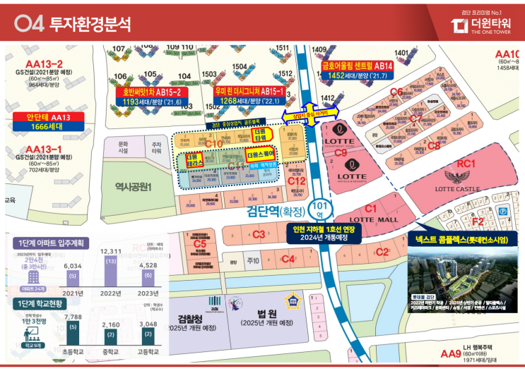 주식회사 더원 이미지