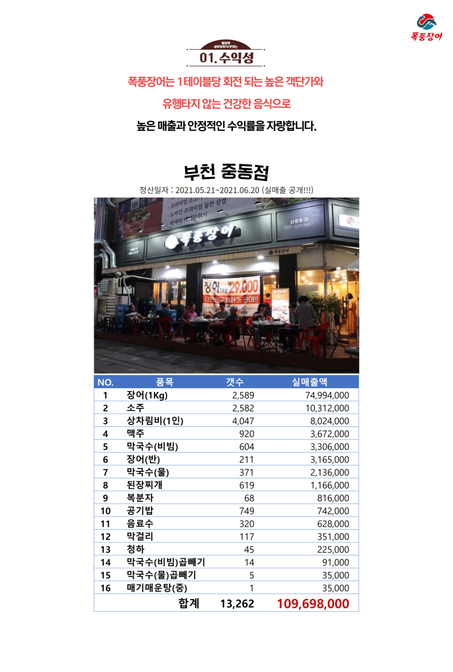 장어천국 이미지