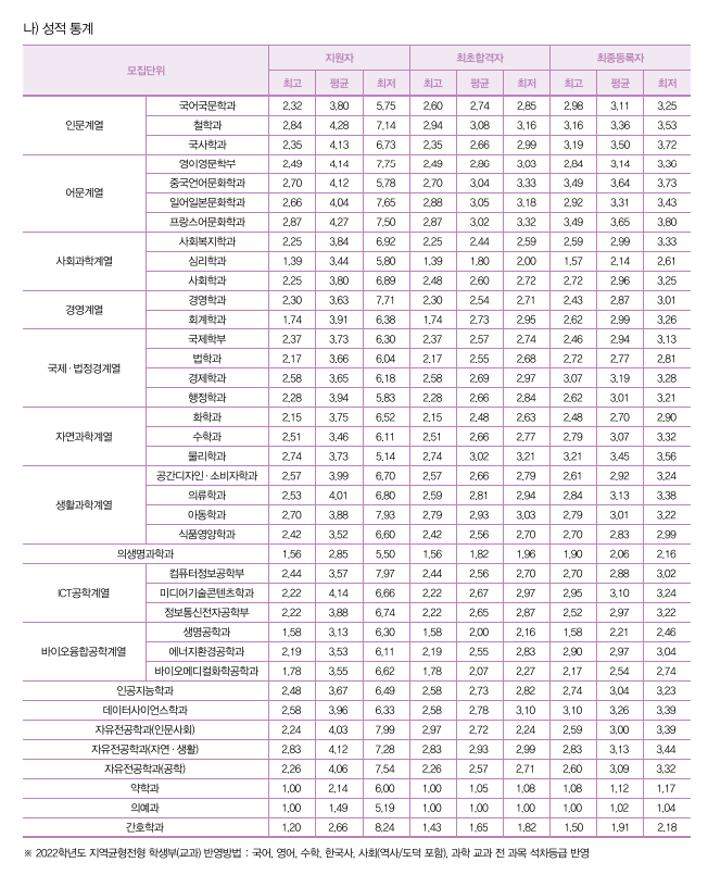 법경미디어 이미지