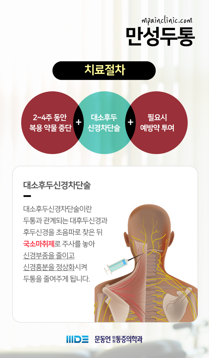 머리가 무겁고, 뒷목의 통증과 뻣뻣함, 눈피로 만성두통 증상 : 네이버 포스트