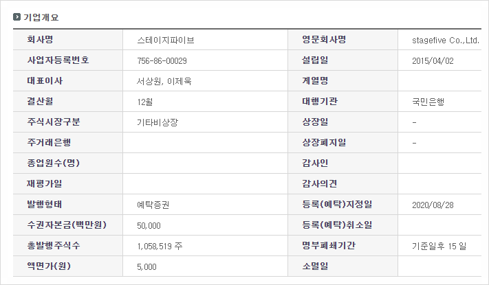 레몬코퍼레이션 이미지
