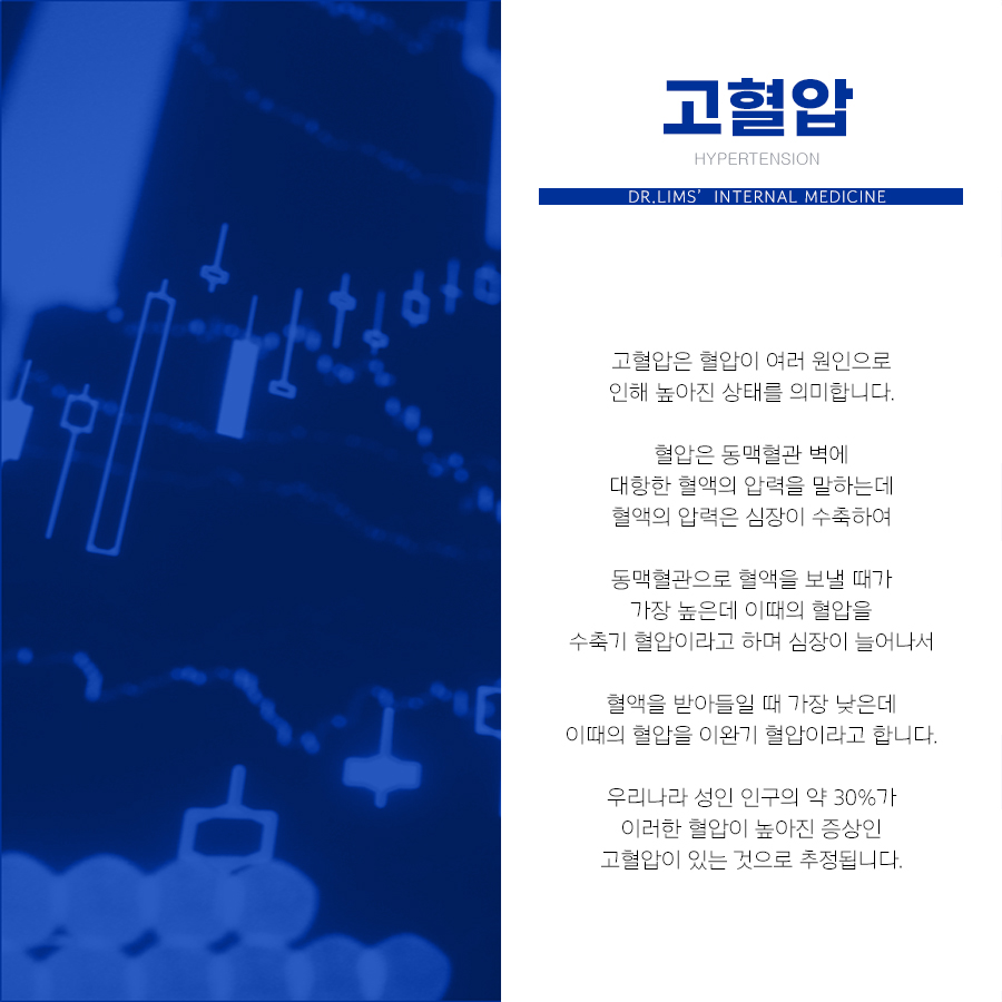 장안속내과 이미지