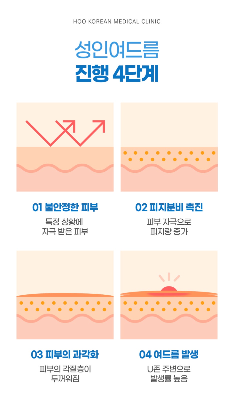 성인한의원 이미지