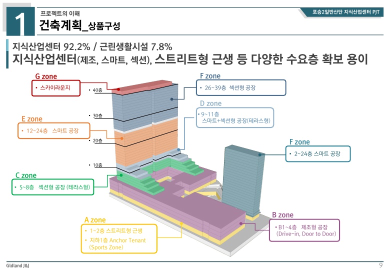 센트럴컨설팅 이미지
