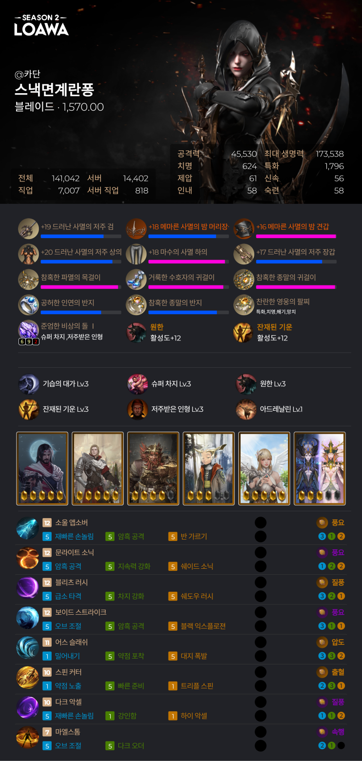 육회랑연어사이 이미지