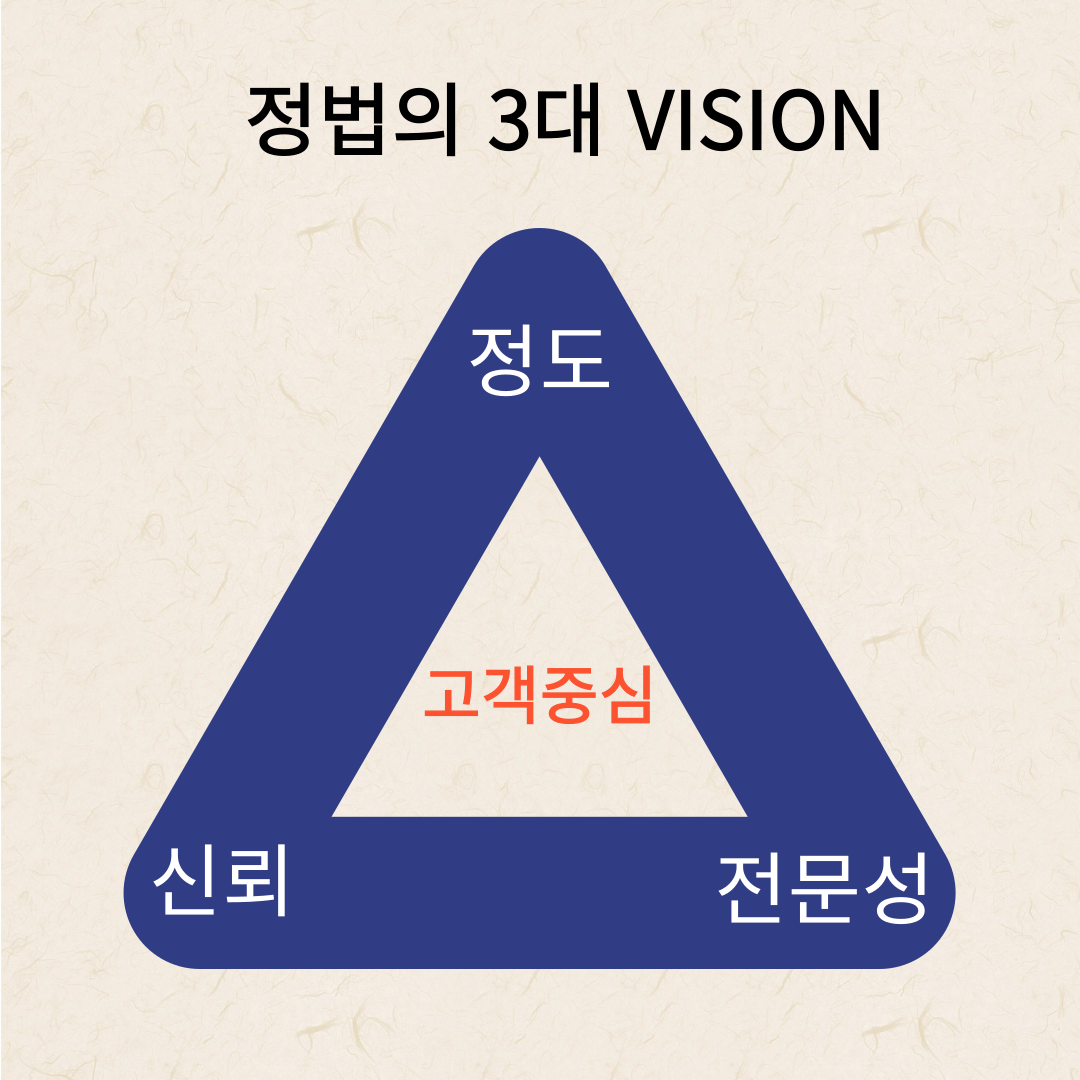 국제행정사사무소 이미지