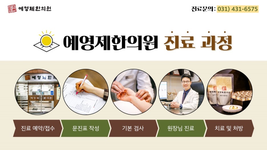 중의한의원 이미지