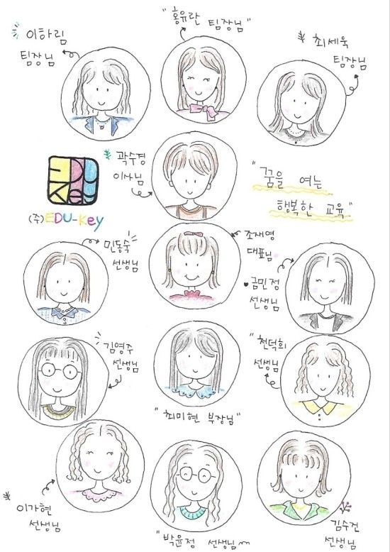 ㈜다중지능연구소 이미지