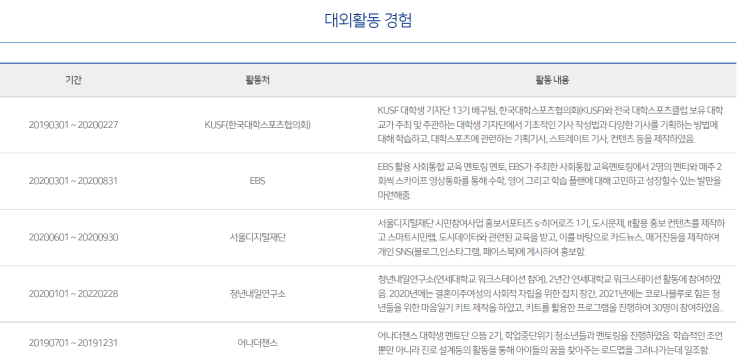 어나더챈스 이미지