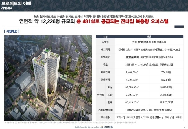 힐사이드파크 이미지