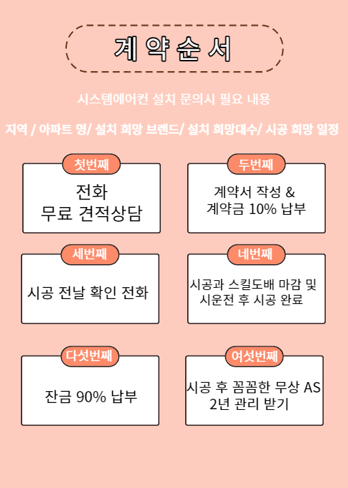 시스템에어컨김해공조 이미지