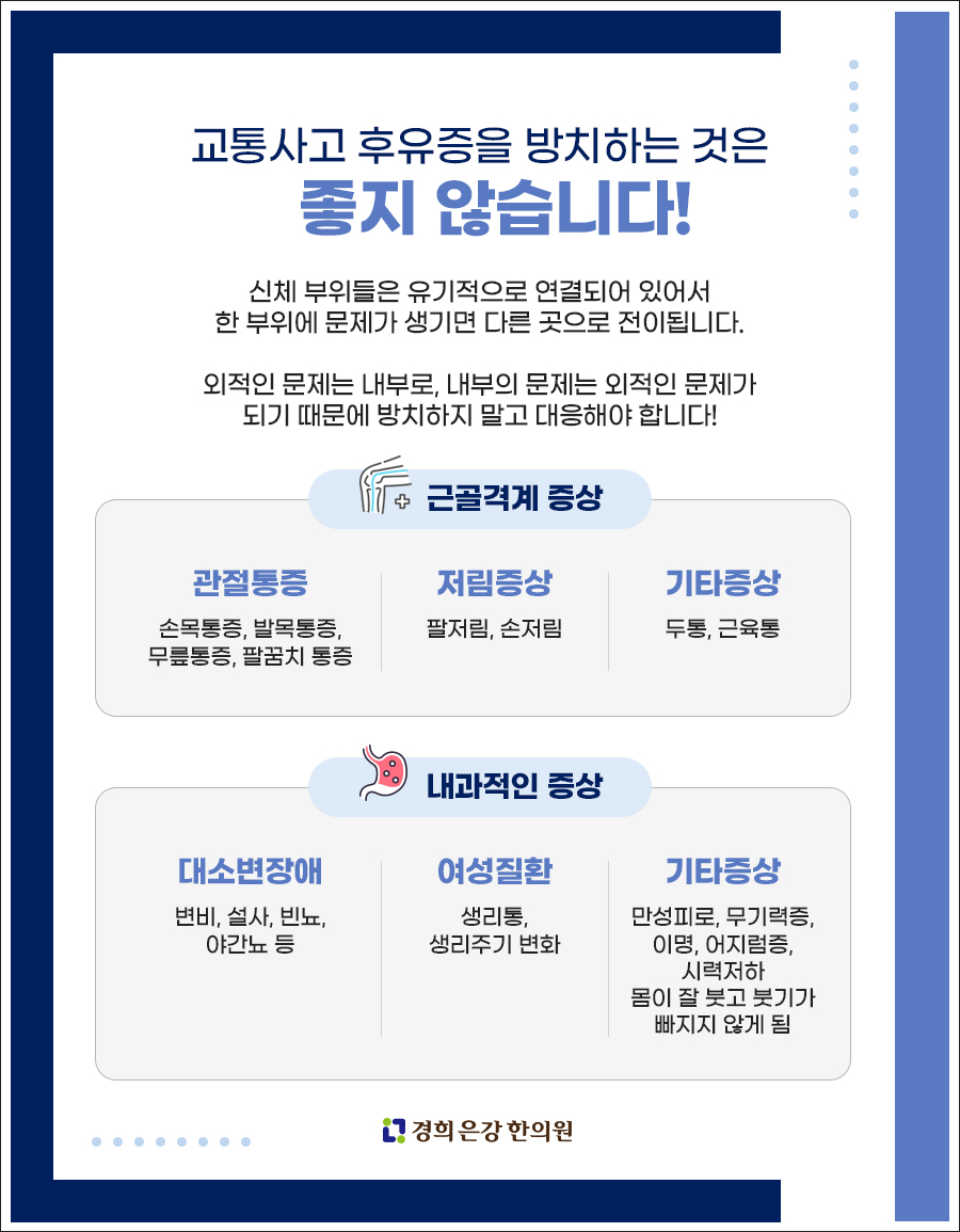 동남한의원 이미지