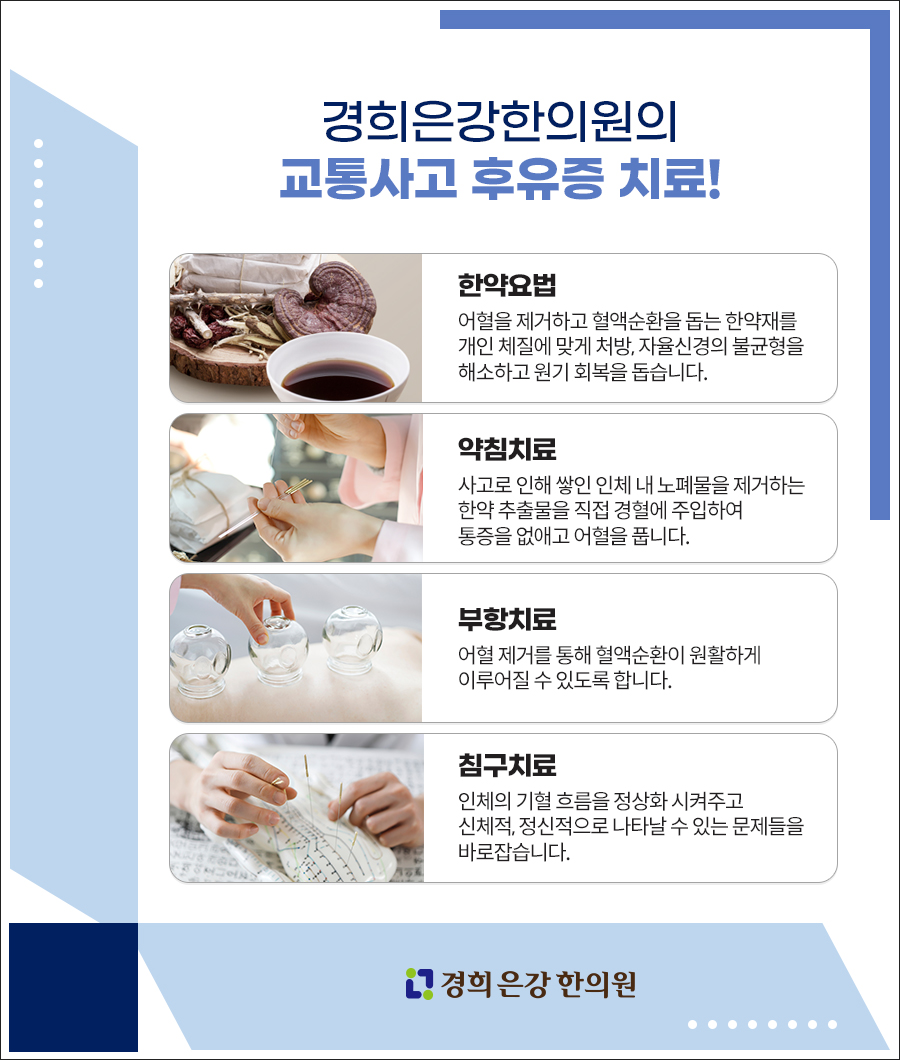 동남한의원 이미지