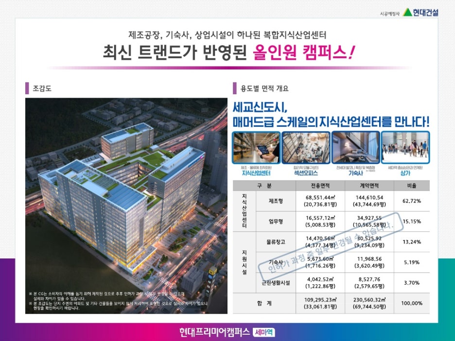 프리미어컨설팅 이미지