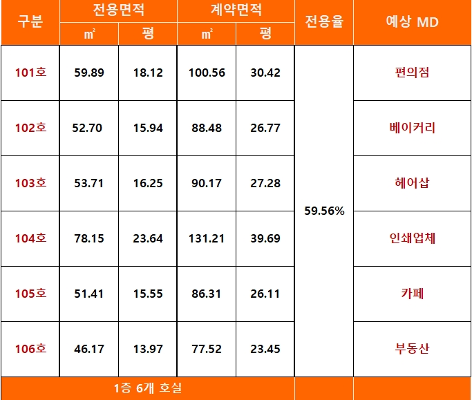 고객공유 이미지
