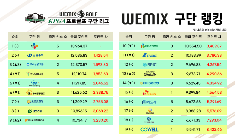 케이엠종합건설 이미지