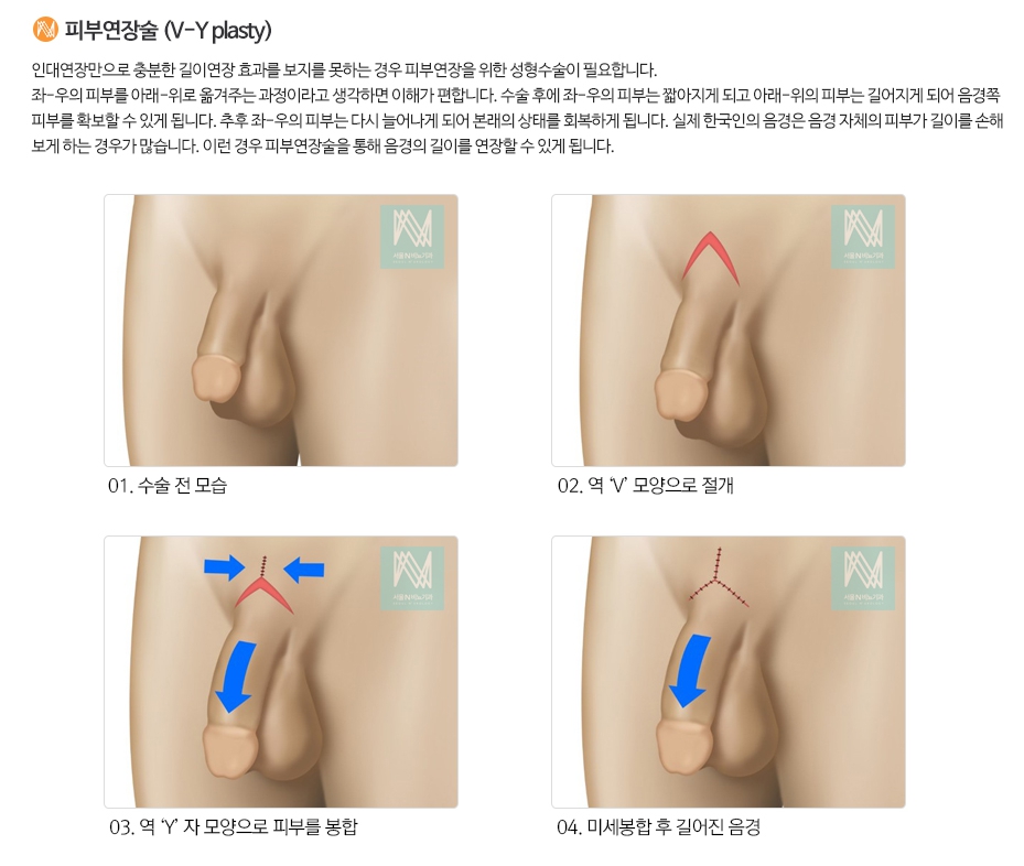 강남피부비뇨기과의원 이미지