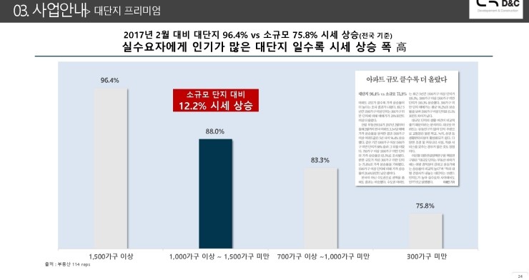 대명진흥개발주 이미지