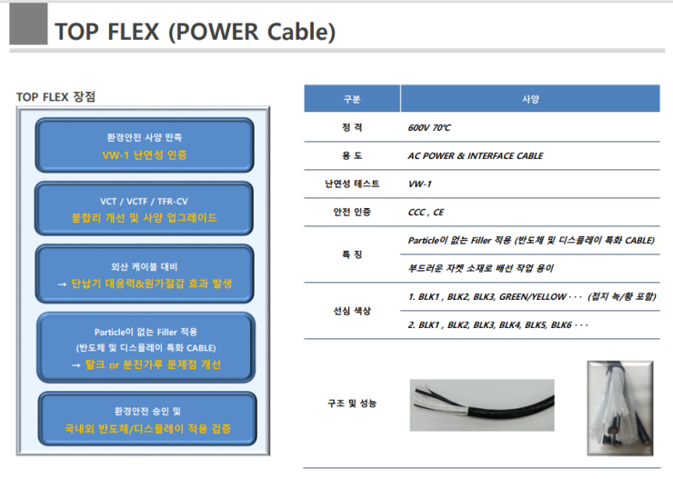 KDC Cable 카다로그 자료 : 네이버 블로그