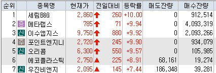 (주)세림글로벌 이미지
