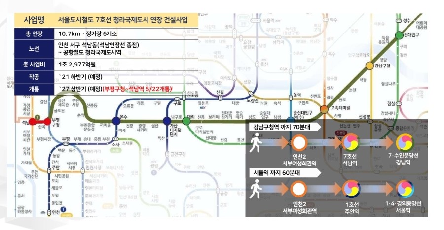 SK동진석유 이미지