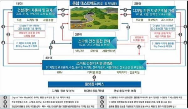 아이티제원 이미지