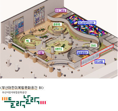 (주)라인디자인 이미지