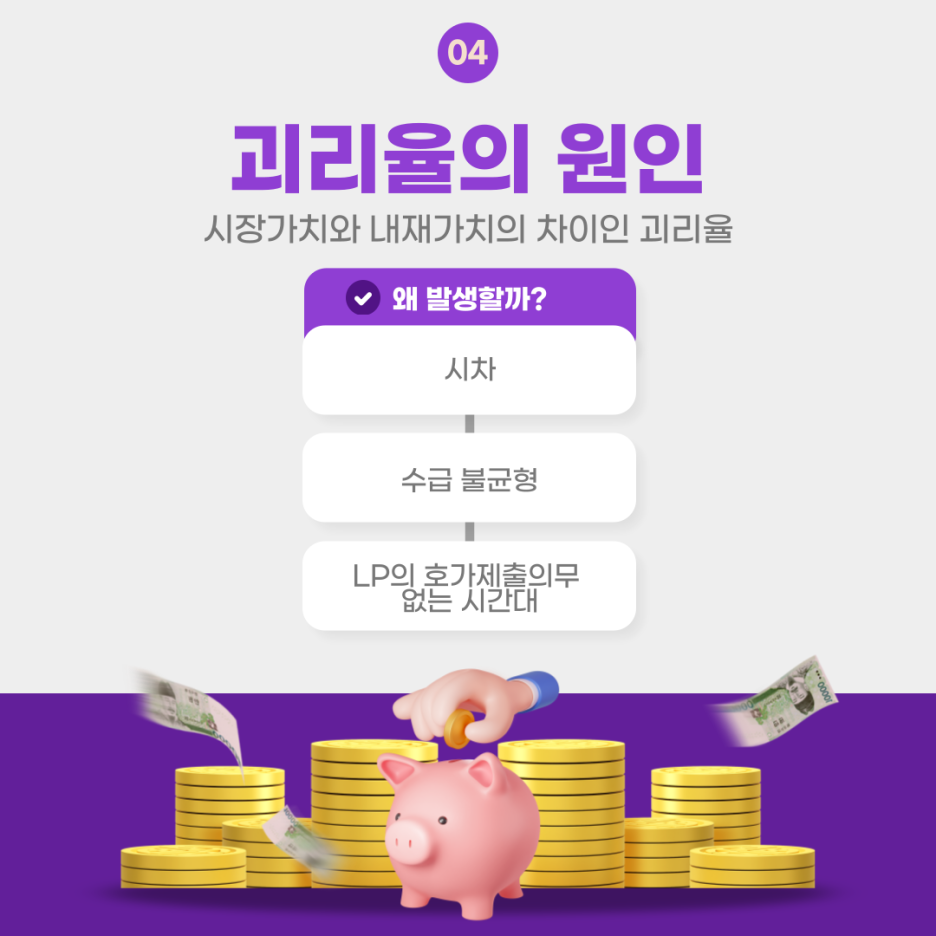 예보발간,금융상품동향브리프로 알아보는 ETF ETN 투자시 파악해야하는 괴리율! : 네이버 블로그