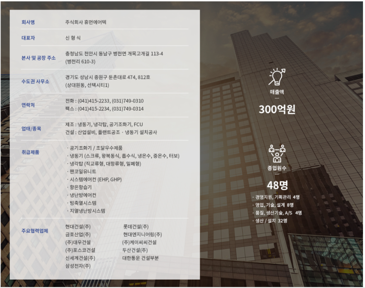 (주)휴먼에어텍 이미지