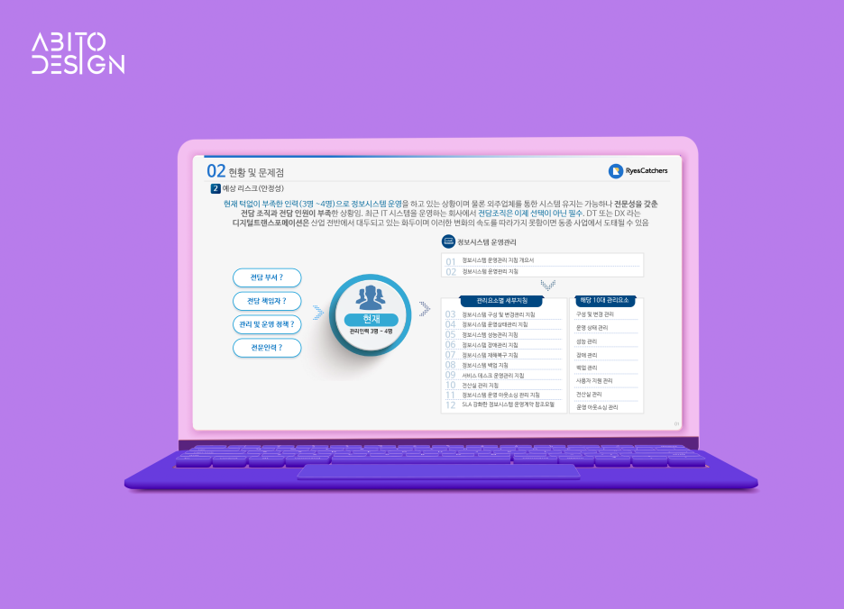 아비토디자인 이미지