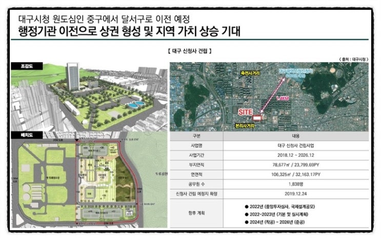 학산농협 하나로마트 이미지