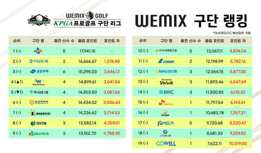 케이엠종합건설 이미지