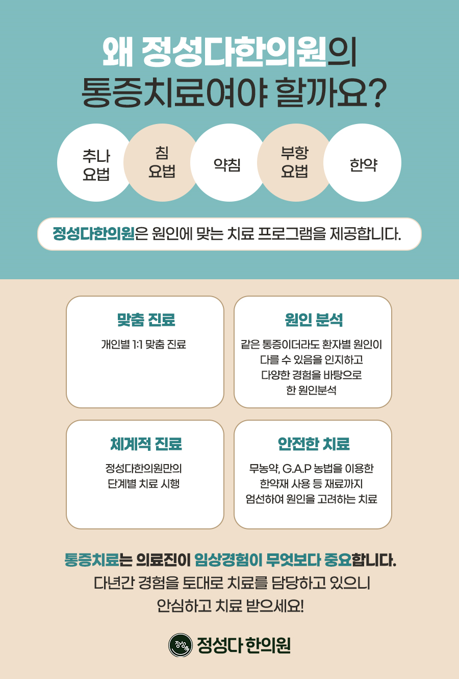 정성다한의원 이미지