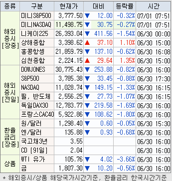 주식회사 케이바이오팜 이미지