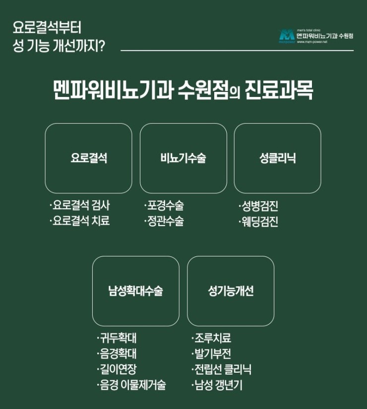 멘파워비뇨기과의원 이미지