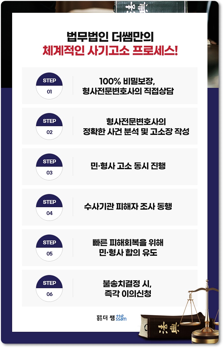 전주형사변호사 코인사기 당했다면 : 네이버 블로그