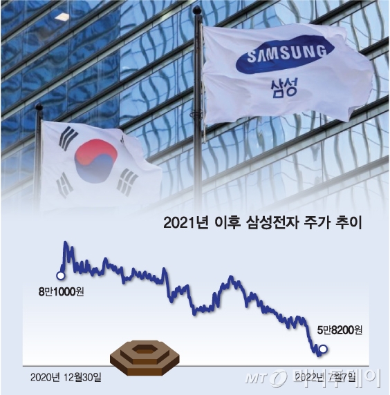 개미전자 이미지