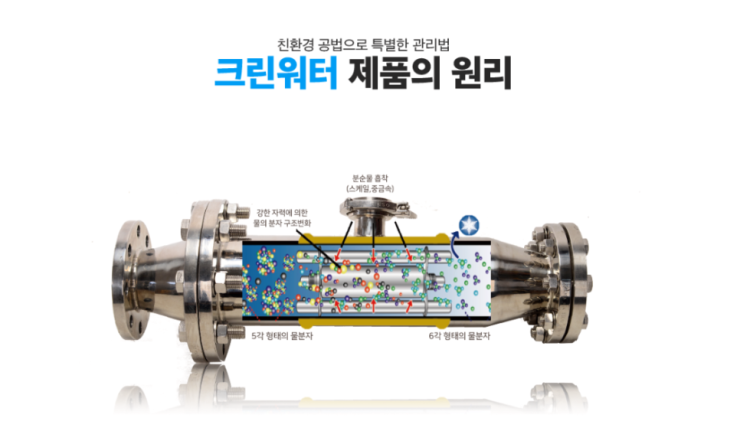 워터크린 이미지