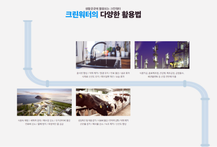 워터크린 이미지