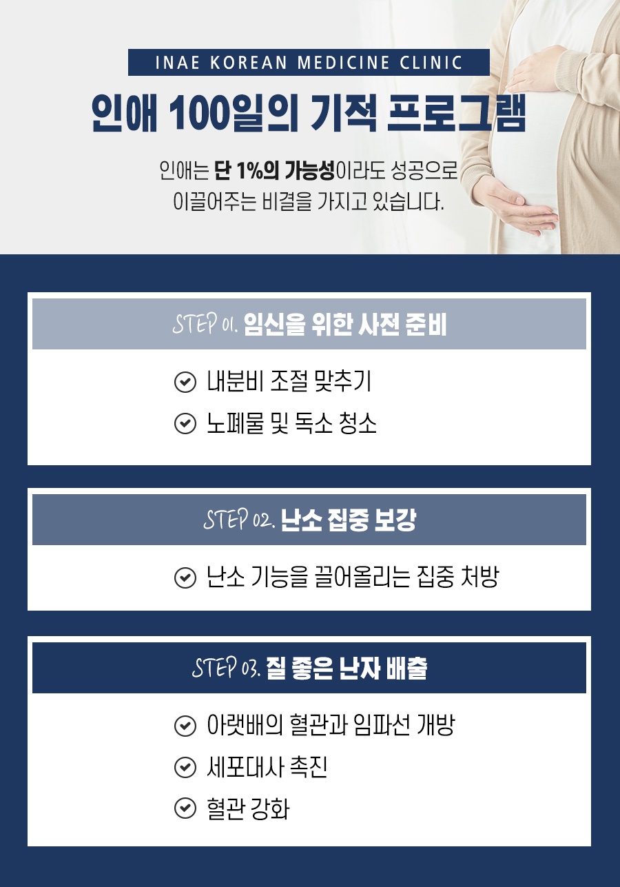 서로사랑한의원 이미지