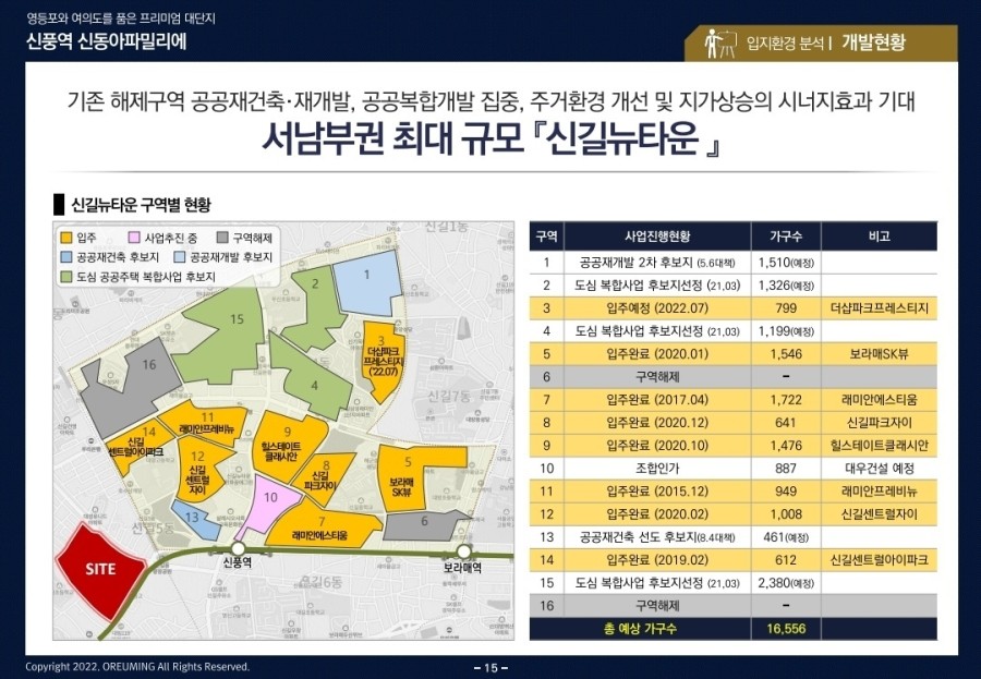 신동아7호 이미지