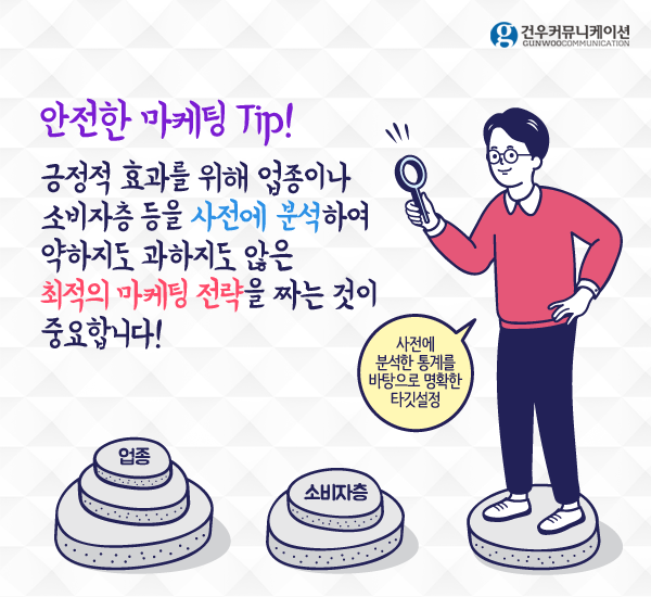 니즈커뮤니케이션 이미지