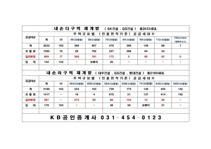 의왕속내과 이미지