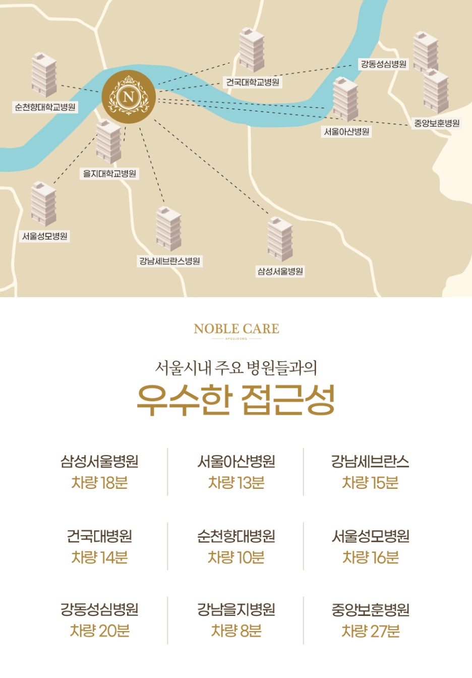 노블케어요양병원 이미지