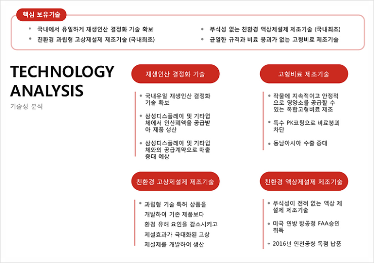 재원테크 이미지