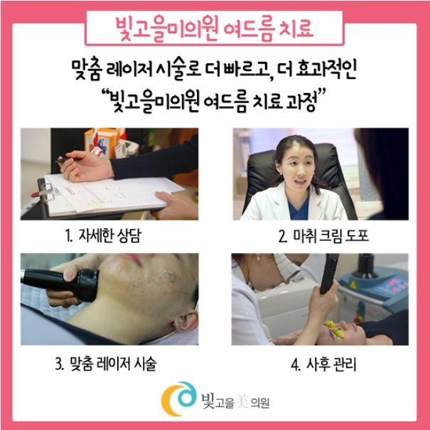 홈케어의원 이미지