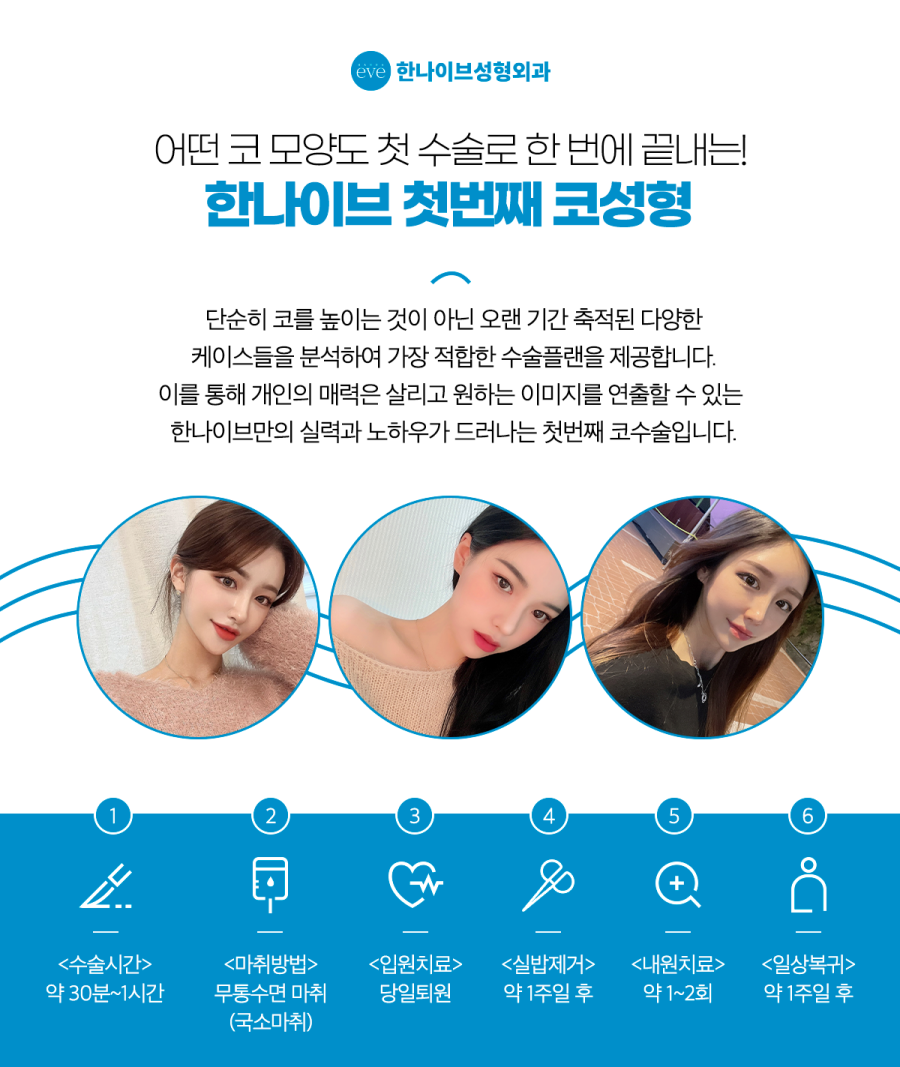 한나이브성형외과의원 이미지
